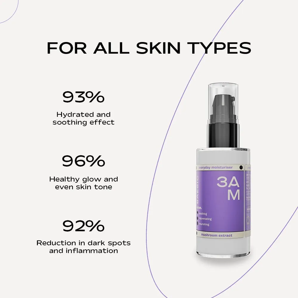 Hydration BFF Duo | Hydrating Serum with Hyaluronic Acid & Ceramides   Baesic Moisturizer with Niacinamide