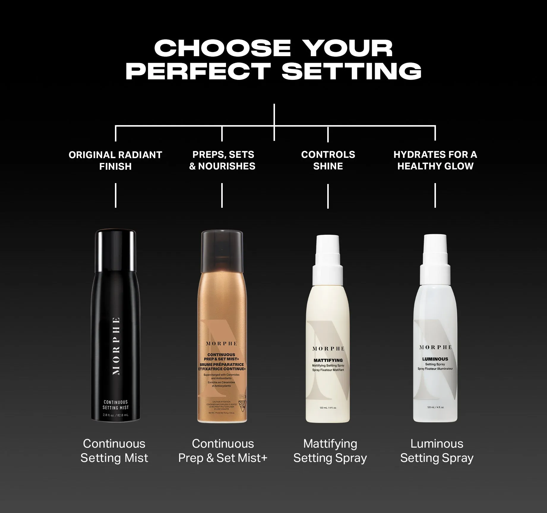 Mattifying Setting Spray