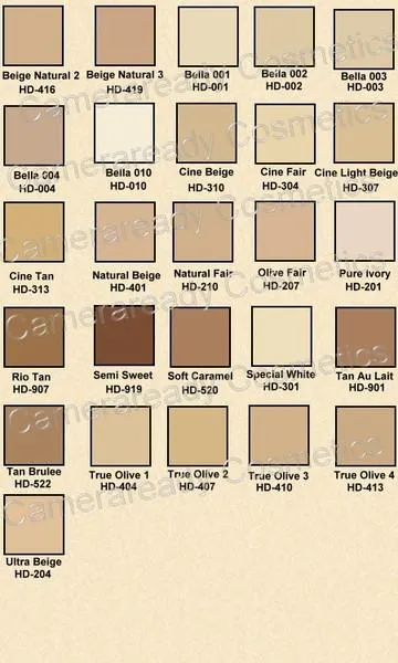 SAMPLE Ben Nye MediaPRO HD Sheer Foundation