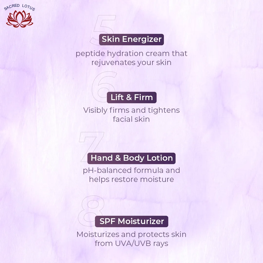 x8 Step Original Care Regime Experience Kit 80gm